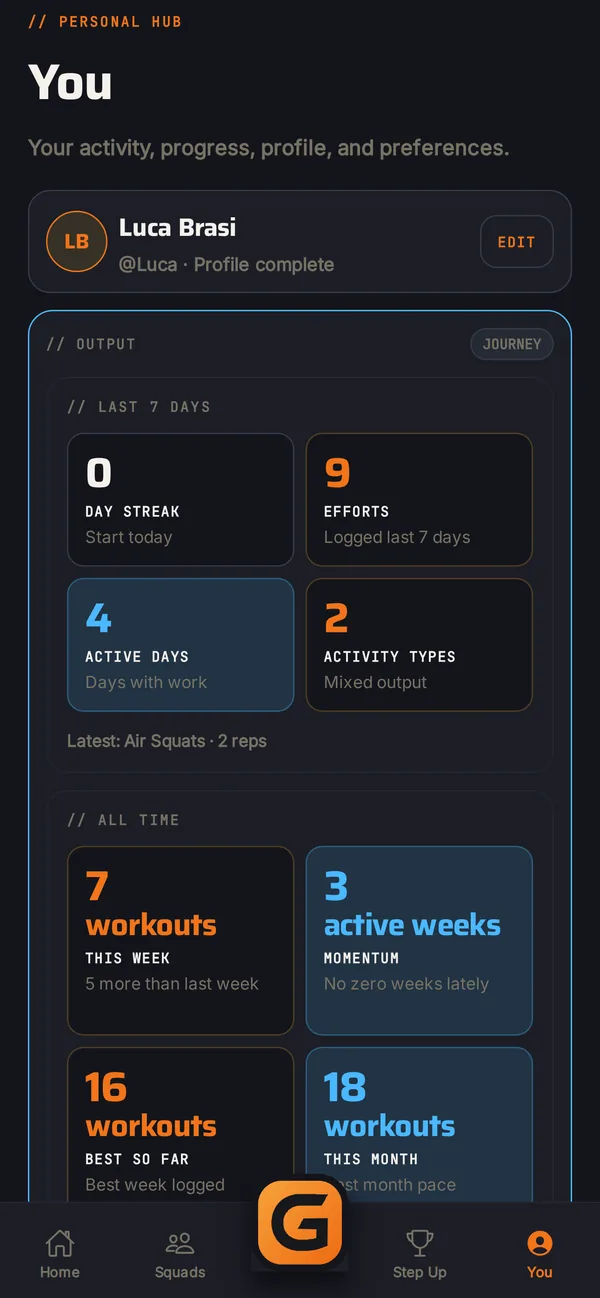 Gotta personal activity and progress screen